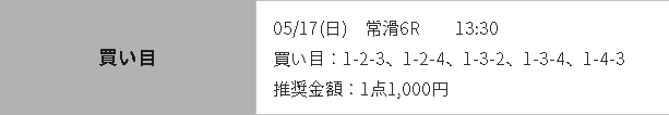 <br />
<b>Notice</b>:  Undefined variable: my_post in <b>/home/users/1/main.jp-5445e8ae237c05cb/web/funelog/wp-content/themes/original/single.php</b> on line <b>11</b><br />
<br />
<b>Notice</b>:  Trying to get property 'ID' of non-object in <b>/home/users/1/main.jp-5445e8ae237c05cb/web/funelog/wp-content/themes/original/single.php</b> on line <b>11</b><br />
0517ritz