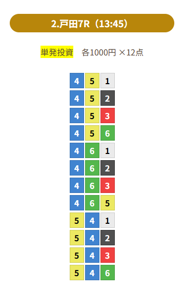 20250929 st 戸田7R 277.0倍 5-4-3（スタンダート）