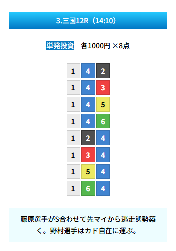 20250722 zn 三国12R 117.1倍 1-6-4