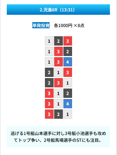 20250729 zn 児島6R 34.6倍 3-2-1