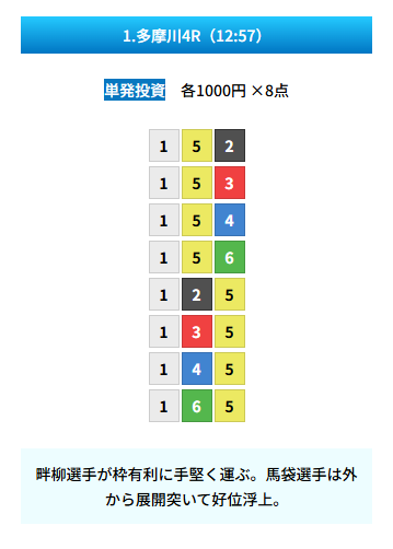 20250822 zn 多摩川4R 44.9倍 1-5-6