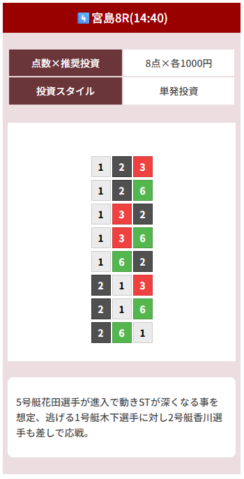 20250828 mg 宮島8R 23.3倍 2-6-1