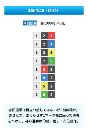 20250923 zn 鳴門11R 17.6倍 1-3-2