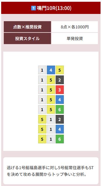 20251016 mg 鳴門10R 42.1倍 5-1-2