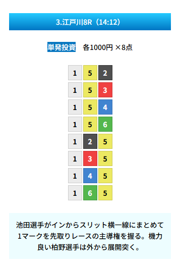 20251128 zn 江戸川8R 34.2倍 1-5-6
