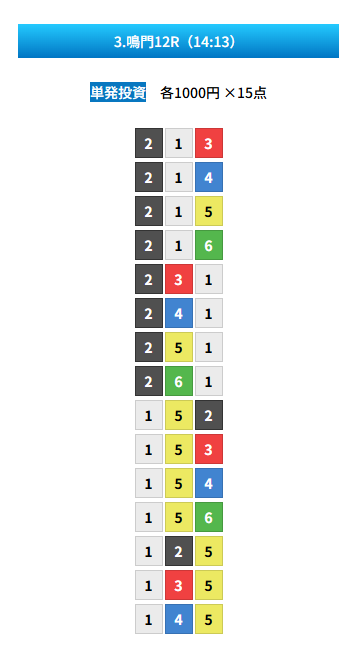 20251128 zn 鳴門12R 167.7倍 2-6-1（ブロンズ）