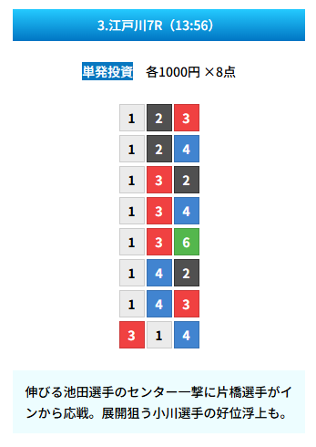 20250526 zn 江戸川7R 21.9倍 1-3-6