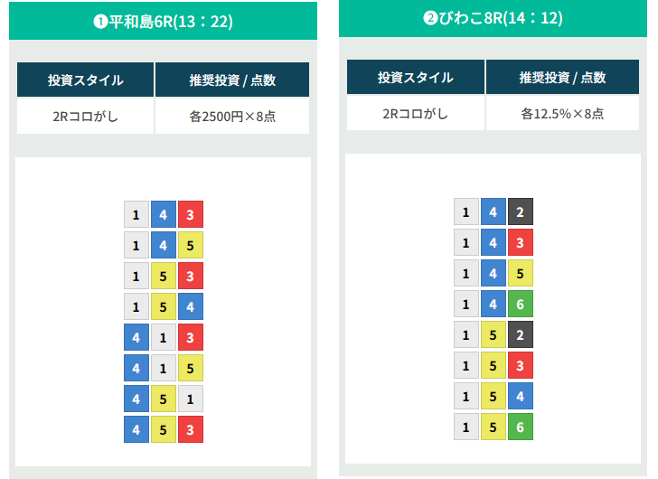 20250926 gl プライム（コロガシ）
