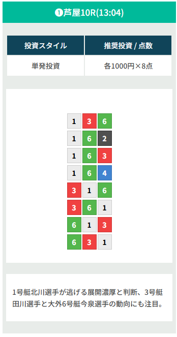 20250928 gl 芦屋10R 24.4倍 1-6-2