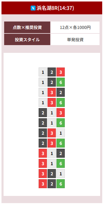 20250309 mg 浜名湖8R 85.4倍 3-2-6（有料）