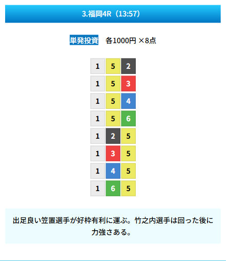 20250624 zn 福岡4R 26.8倍 1-3-5