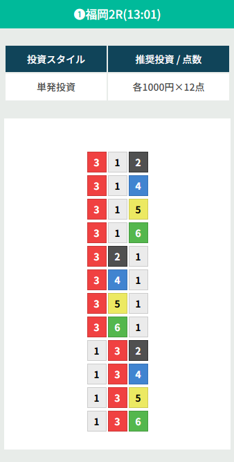 20250821 gl 福岡2R 52.7倍 3-4-1（ノーマル）