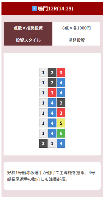 20250823 mg 鳴門12R 21.2倍 1-4-5