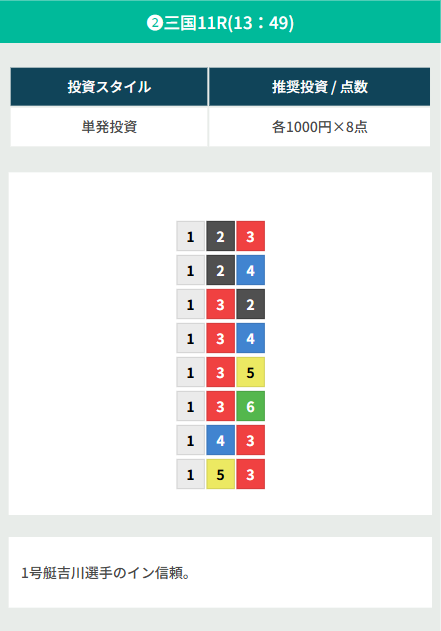 20251019 gl 三国11R 18.4倍 1-4-3