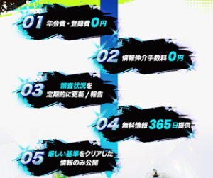 競艇予想サイト ダメな部分