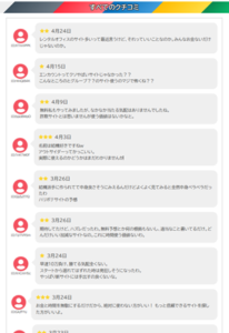 競艇予想サイト 口コミ