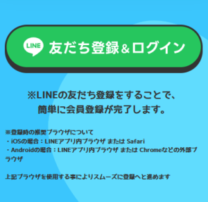 競艇予想サイト ボート生活 LINE