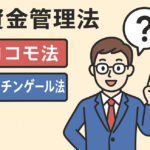 マーチンゲール法・ココモ法 サムネイル