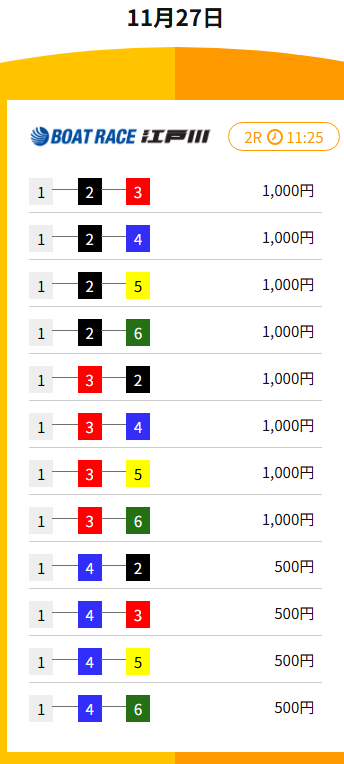 20251127 kt 江戸川2R 7.3倍 1-2-3×10