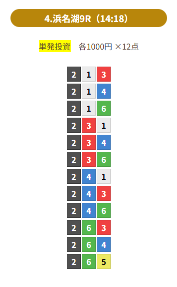 20251127 st 浜名湖9R 162.9倍 2-6-3（スタンダート）