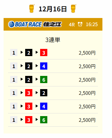 20251216 kr 住之江4R 82.2倍 3-1-6（ハズレ）