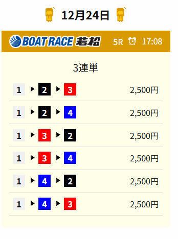 20251224 kr 若松5R 9.2倍 1-2-3×25
