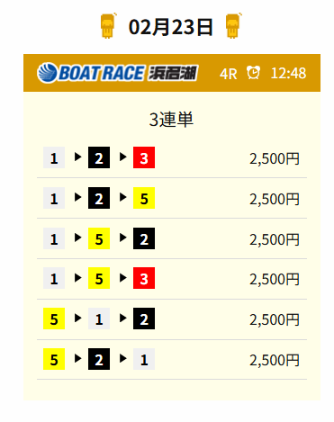 202602223 kr 浜名湖4R 21.1倍 1-5-3×25