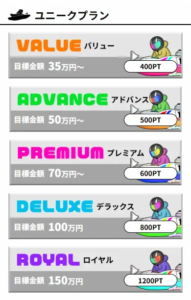 競艇ロジック 有料プラン