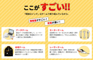 競艇ロジック 特徴