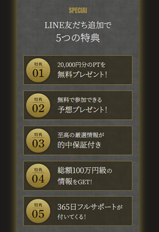 20251203 ab 売り①