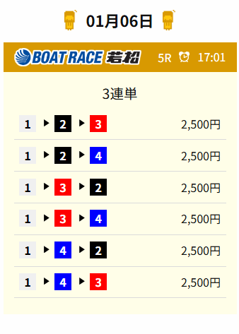 20260106 kr 若松5R 5.0倍 1-2-3×25