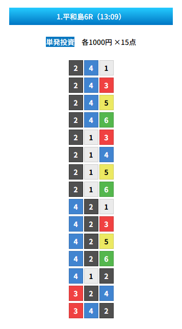 20260106 zn 平和島6R 118.2倍 3-4-2（シルバー）