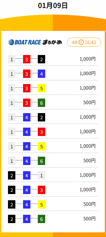20260109 kt 丸亀4R 7.5倍 1-3-4×10