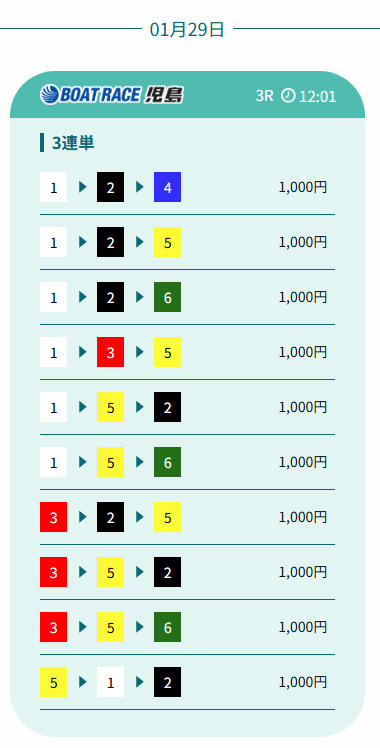20260129 ka 児島3R 12.6倍 1-2-5×10