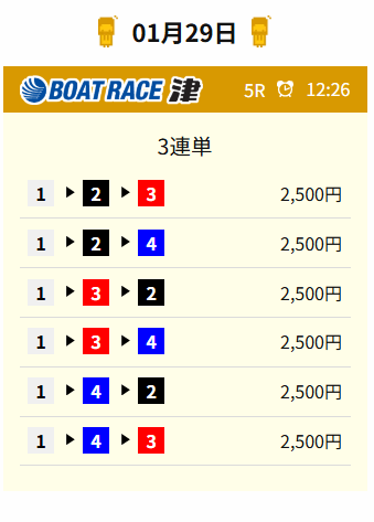 20260129 kr 津5R 36.4倍 1-6-2（ハズレ）