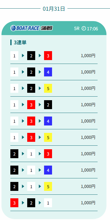 20260131 ka 蒲郡5R 5.9倍 1-2-3
