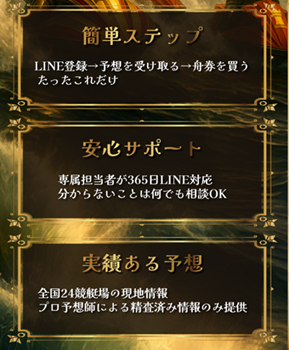 kb サイトの特徴