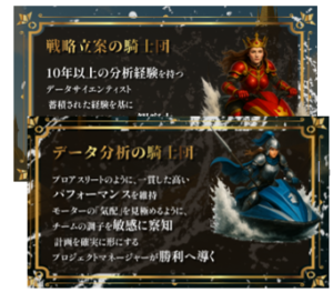 キングダムボート 騎士団