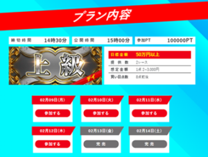 ボートアクティブ 有料予想問題点