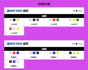 競艇ブレイブ 的中