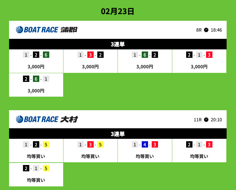 ブレイブ_0223_35万超え戦略ナイター＿蒲郡8R大村11R的中