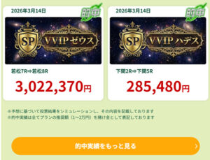 競艇ブレイブ 有料予想